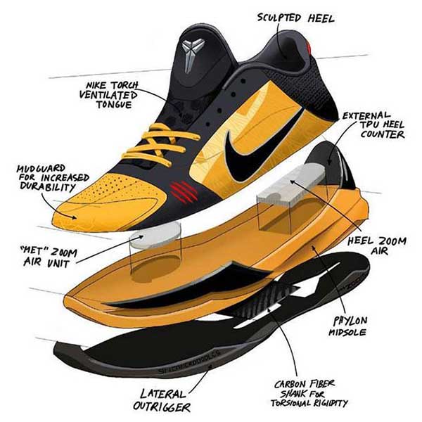 Nike Kobe 歷代1-13全系列战靴,你中意哪款 Nike Kobe推薦