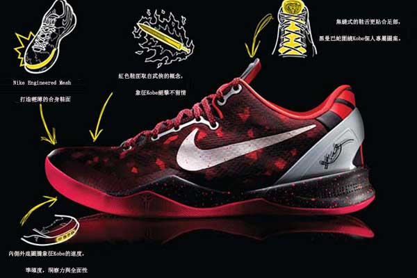 Nike Kobe 歷代1-13全系列战靴,你中意哪款 Nike Kobe推薦