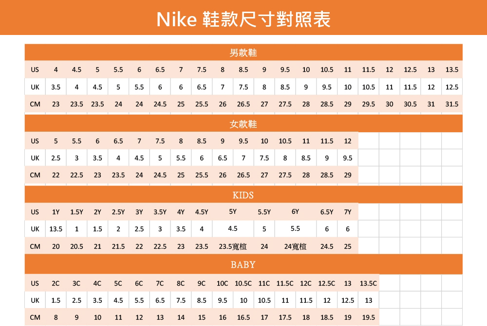 探索Nike Air Force 1 Pixel:風格、舒適與創新完美融合 探索Nike Air Force 1 Pixel:風格、舒適與創新完美融合