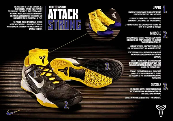 Kobe 7:卓越性能與經典設計的完美結合 Kobe 7:卓越性能與經典設計的完美結合